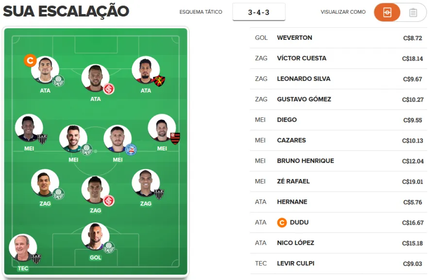Time para pontuar na 34ª rodada do Cartola FC 2018.