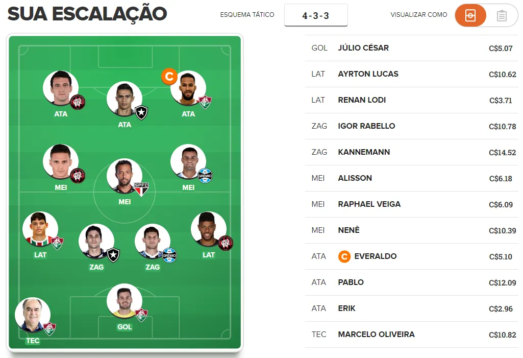 Time de bons e baratos para a 28ª rodada do Cartola FC 2018.