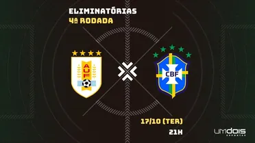 Uruguai x Brasil: Escalações prováveis, como assistir, data e horário