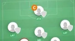 Imagem do capitão no Cartola FC 2018.