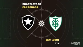 Botafogo x América-MG: veja onde assistir ao vivo, horário, escalações e arbitragem