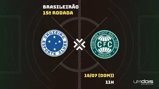 Cruzeiro x Coritiba: Escalações prováveis, como assistir, data e horário