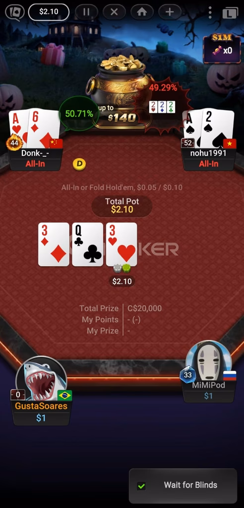 Jogo sit&go com quatro jogadores na GGPoker