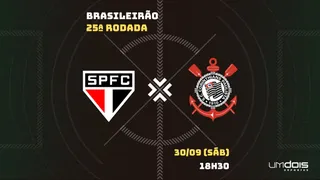 São Paulo x Corinthians: Escalações prováveis, como assistir, data e horário