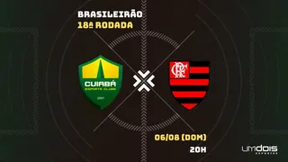 Cuiabá x Flamengo: Escalações prováveis, como assistir, data e horário