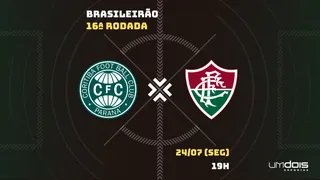Coritiba x Fluminense: Escalações prováveis, como assistir, data e horário