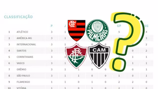 Tabela do Brasileirão favorece Flamengo, Palmeiras, Atlético-MG e Fluminense