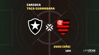 Botafogo x Flamengo: Escalações prováveis, como assistir, data e horário