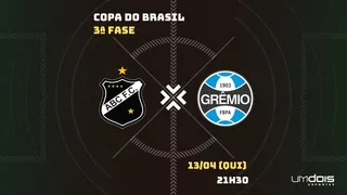 ABC x Grêmio: Escalações prováveis, como assistir, data e horário