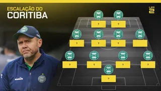 CRB x Coritiba: Escalações confirmadas e onde assistir