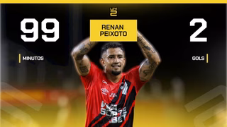 Reforço do Athletico tem números impressionantes no início da Série B