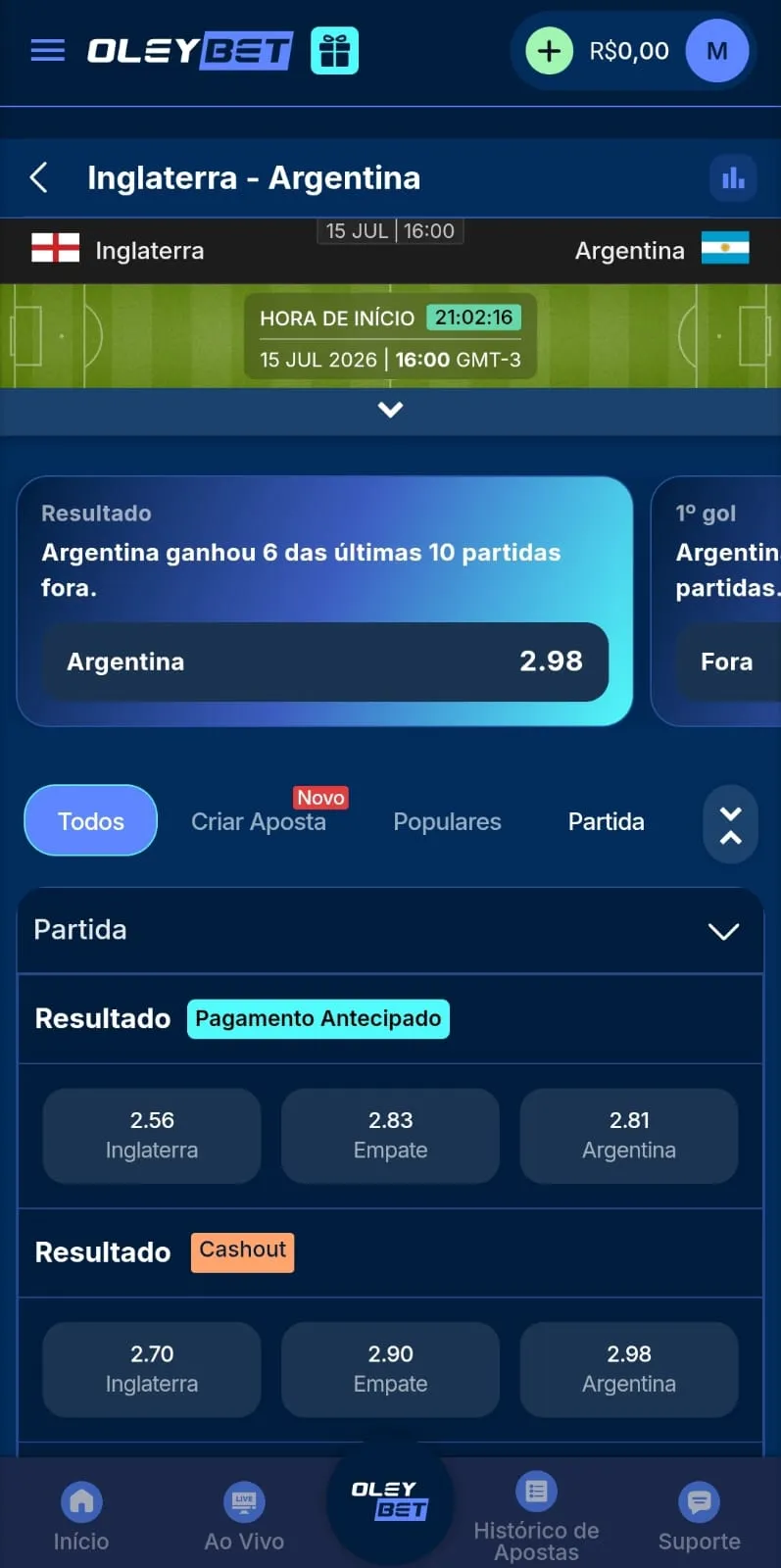 Mercado de resultado final com opção de pagamento antecipado para a semifinal da Copa do Mundo entre Inglaterra x Argentina na Oleybet.