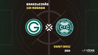 Goiás x Coritiba: Escalações prováveis, como assistir, data e horário