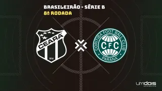 Ceará x Coritiba: escalações prováveis e onde assistir