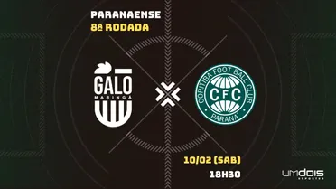 Galo Maringá x Coritiba: Escalações prováveis, como assistir, data e horário