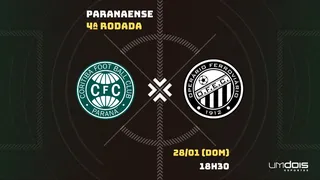 Coritiba x Operário: Escalações prováveis, como assistir, data e horário