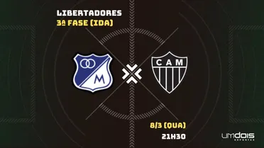 Millonarios x Atlético-MG: Escalações prováveis, como assistir, data e horário