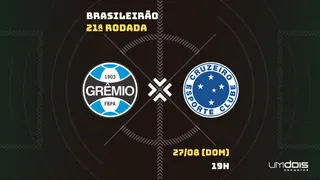 Grêmio x Cruzeiro: Escalações prováveis, como assistir, data e horário
