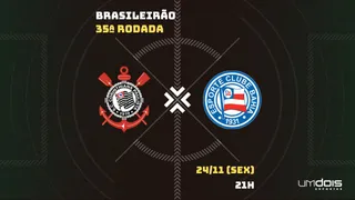 Corinthians x Bahia: escalações prováveis, como assistir, data e horário