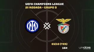 Internazionale x Benfica: Escalações prováveis, como assistir, data e horário