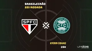 São Paulo x Coritiba: Escalações prováveis, como assistir, data e horário