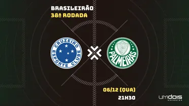 Cruzeiro x Palmeiras: escalações prováveis, como assistir, data e horário