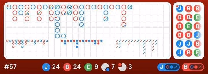 Histórico de resultados do bacará online mostrando padrões como Big Road, Bead Plate e tendências do jogo