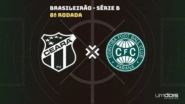 Ceará x Coritiba: escalações prováveis e onde assistir