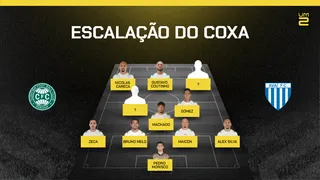 Coritiba x Avaí: Escalações confirmadas e onde assistir