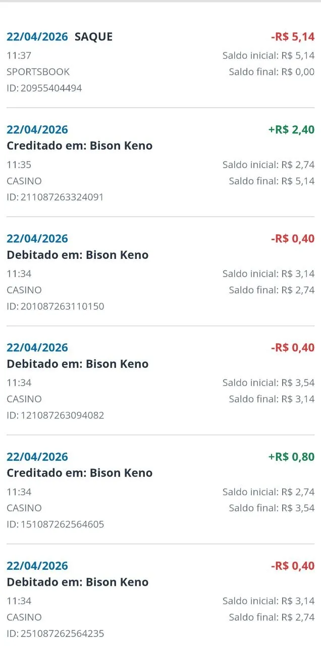Ganhos no Bison Keno e saque de R$5,14 na Sportingbet
