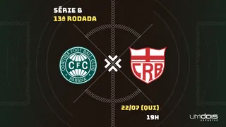 Coritiba recebe o CRB podendo abrir vantagem do pelotão de fora do G4