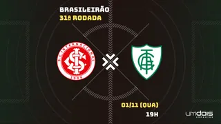 Internacional x América-MG: Escalações prováveis, como assistir, data e horário