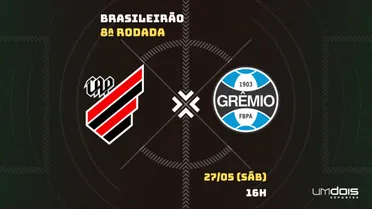 Athletico x Grêmio: Escalações prováveis, como assistir, data e horário