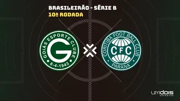 Goiás x Coritiba: escalações prováveis e onde assistir