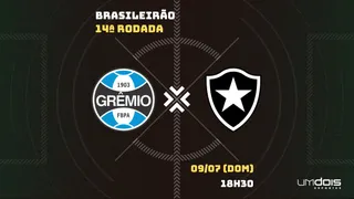 Grêmio x Botafogo: Escalações prováveis, como assistir, data e horário