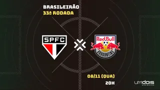 São Paulo x Bragantino: escalações prováveis, como assistir, data e horário