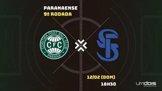 Coritiba x São Joseense: Escalações prováveis, como assistir, data e horário