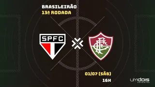 São Paulo x Fluminense: Escalações prováveis, como assistir, data e horário