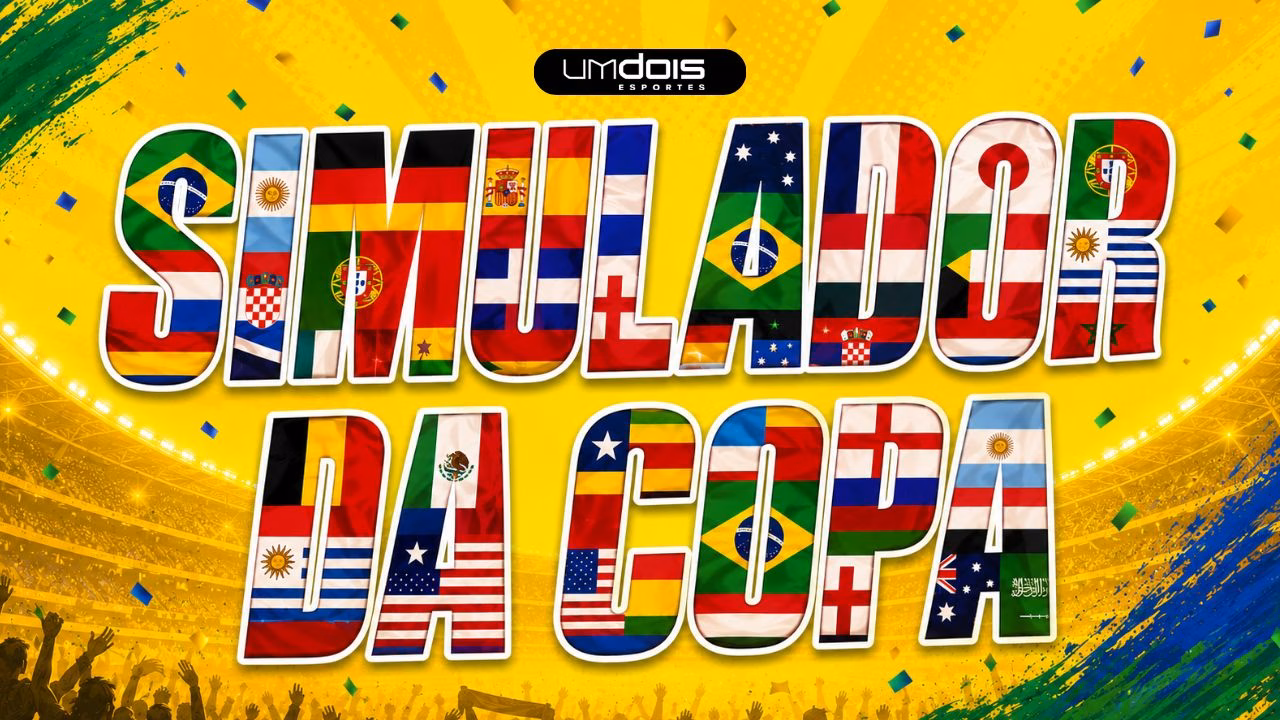 Simulador da Copa do Mundo 2026