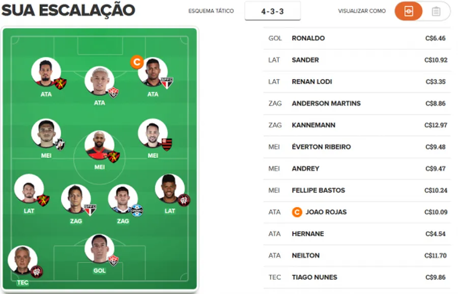 Bons e baratos da 22ª rodada do Cartola FC 2018.