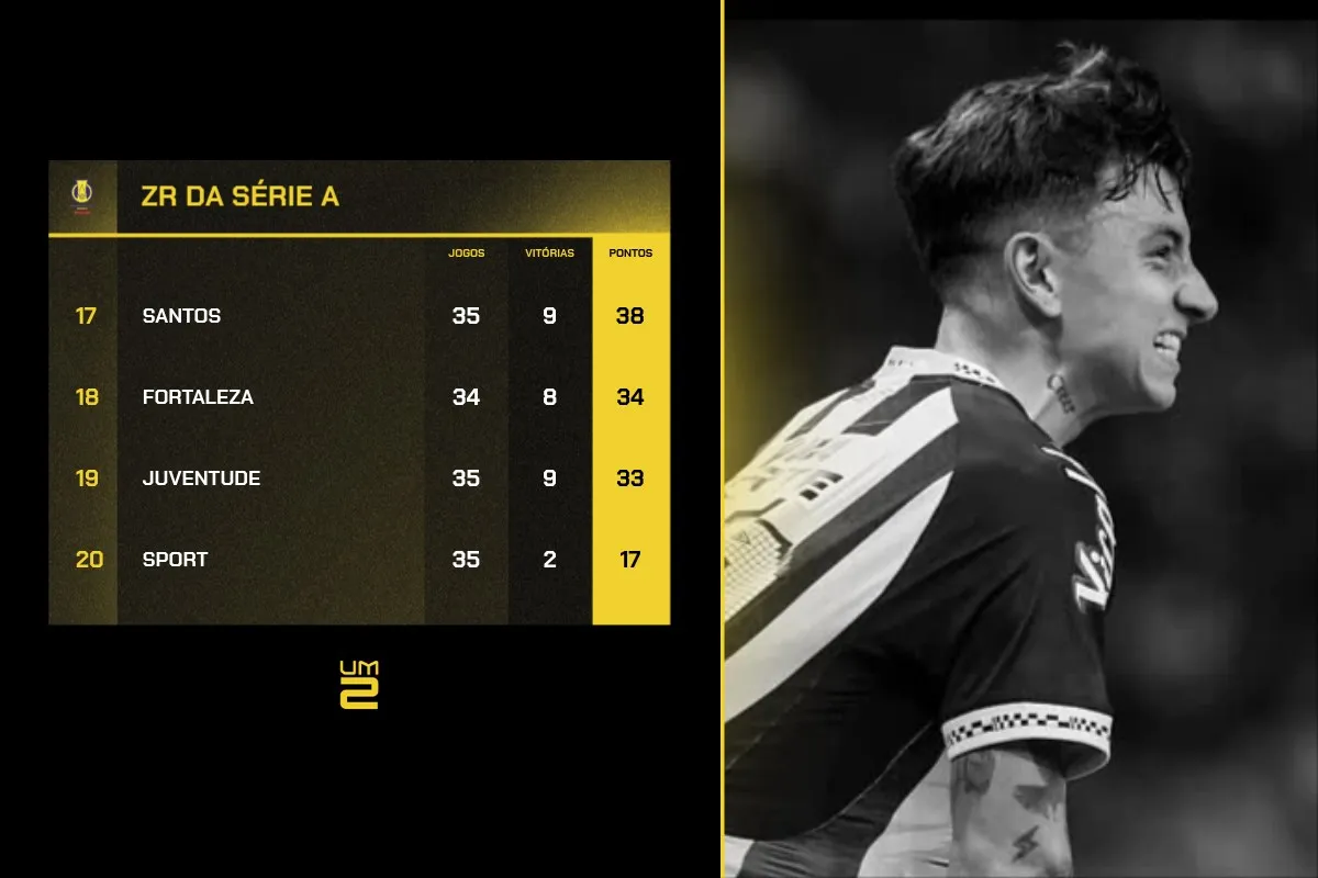 zr-brasileirao