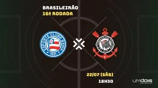 Bahia x Corinthians: Escalações prováveis, como assistir, data e horário