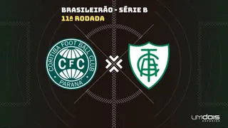 Coritiba x América-MG: escalações prováveis e onde assistir