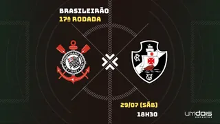 Corinthians x Vasco: Escalações prováveis, como assistir, data e horário