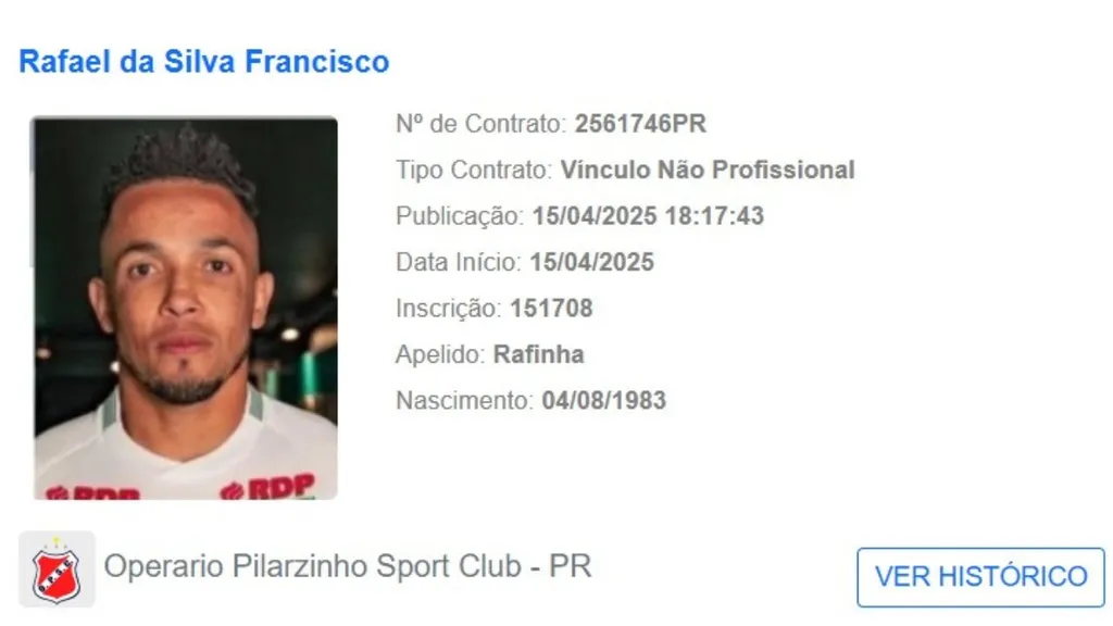 rafinha ex-coritiba suburbana operário pilarzinho