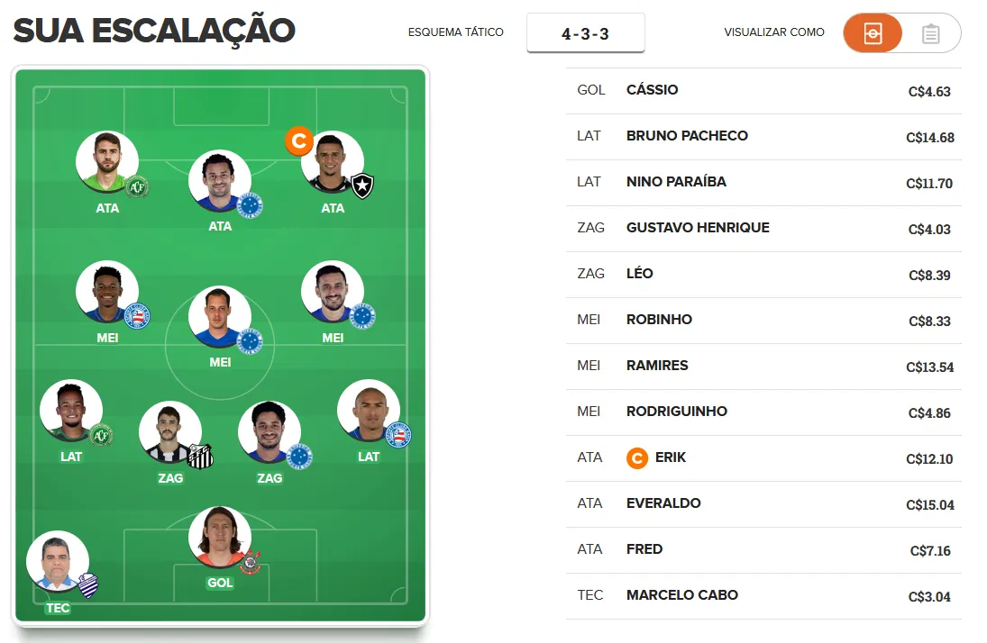 Time pronto da 3ª rodada do Cartola FC 2019.