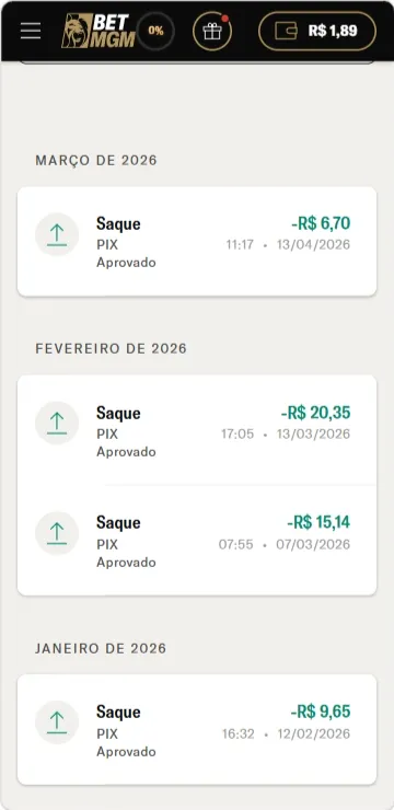 Histórico de saques via Pix na BetMGM com transações aprovadas e valores exibidos