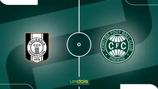 Ceilândia x Coritiba: saiba onde assistir e palpites – Copa do Brasil – 27/02/2025