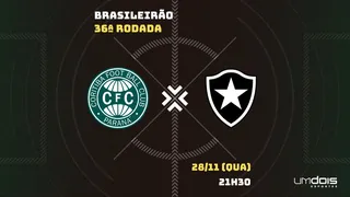 Coritiba x Botafogo: Escalações prováveis, como assistir, data e horário