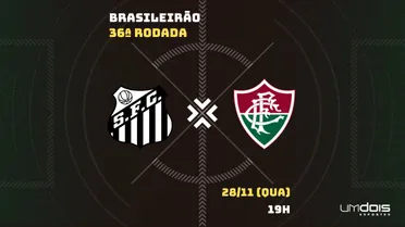 Santos x Fluminense: escalações prováveis, como assistir, data e horário
